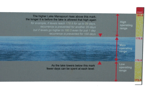 Neuseeland- Südinsel - Manapouri Kavernenkraftwerk